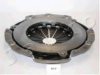 JAPKO 70517 Clutch Pressure Plate